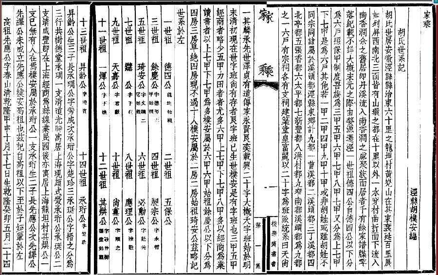 《胡氏家乘》_中国家谱网